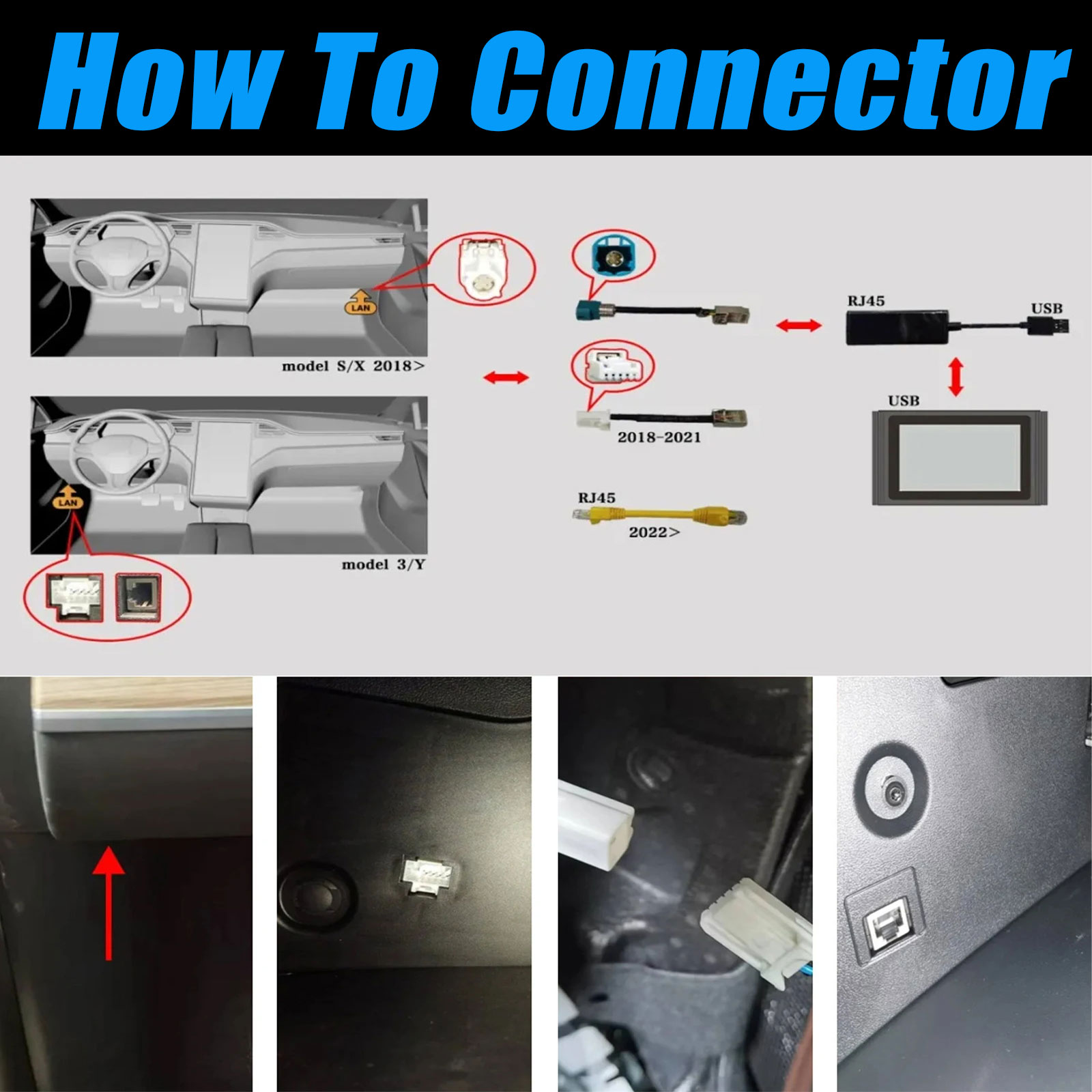 Cabo Ethernet para Tesla Model - Lan Cable Gaming avaliação e preço