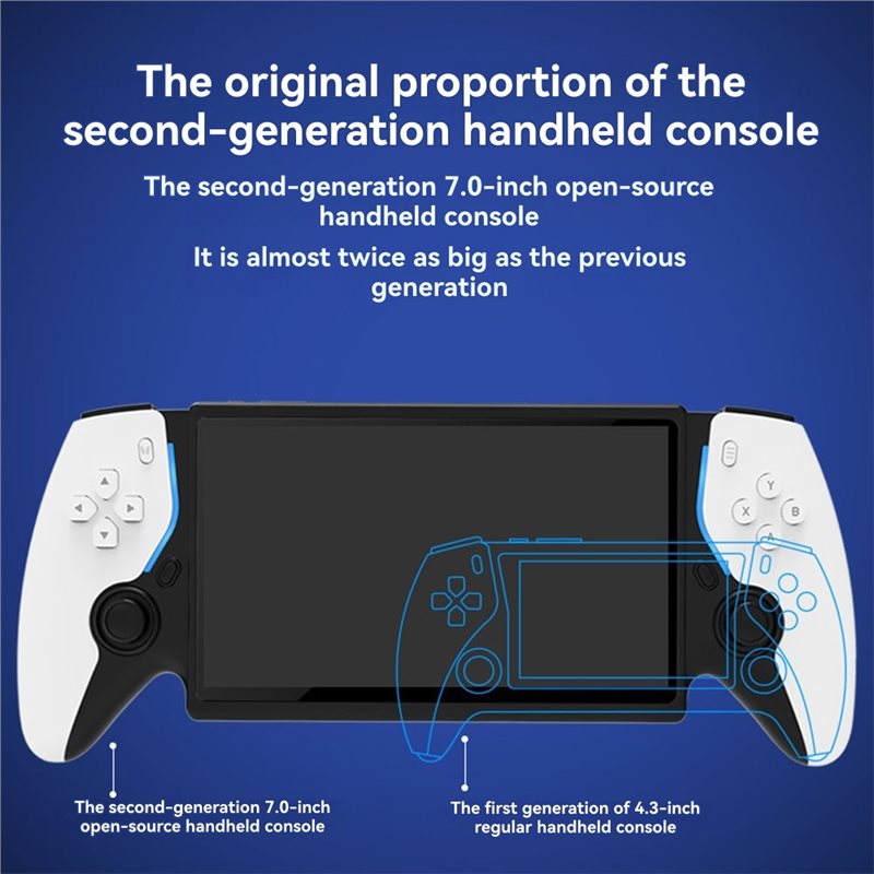 SQPP - Presente para Entusiast - Gaming Console.Emulators avaliação e preço