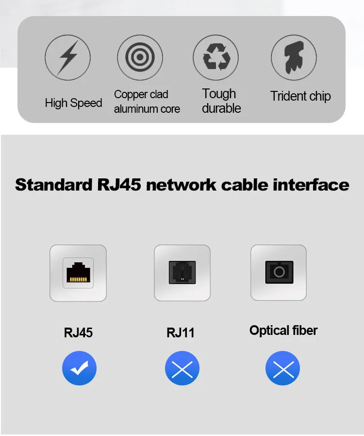 Cabo Ethernet Cat6 FTP Blindad - Lan Cable Gaming avaliação e preço