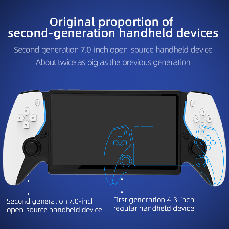 HC8000 Consola Portátil Retro  - Gaming Console Handheld Retro avaliação e preço