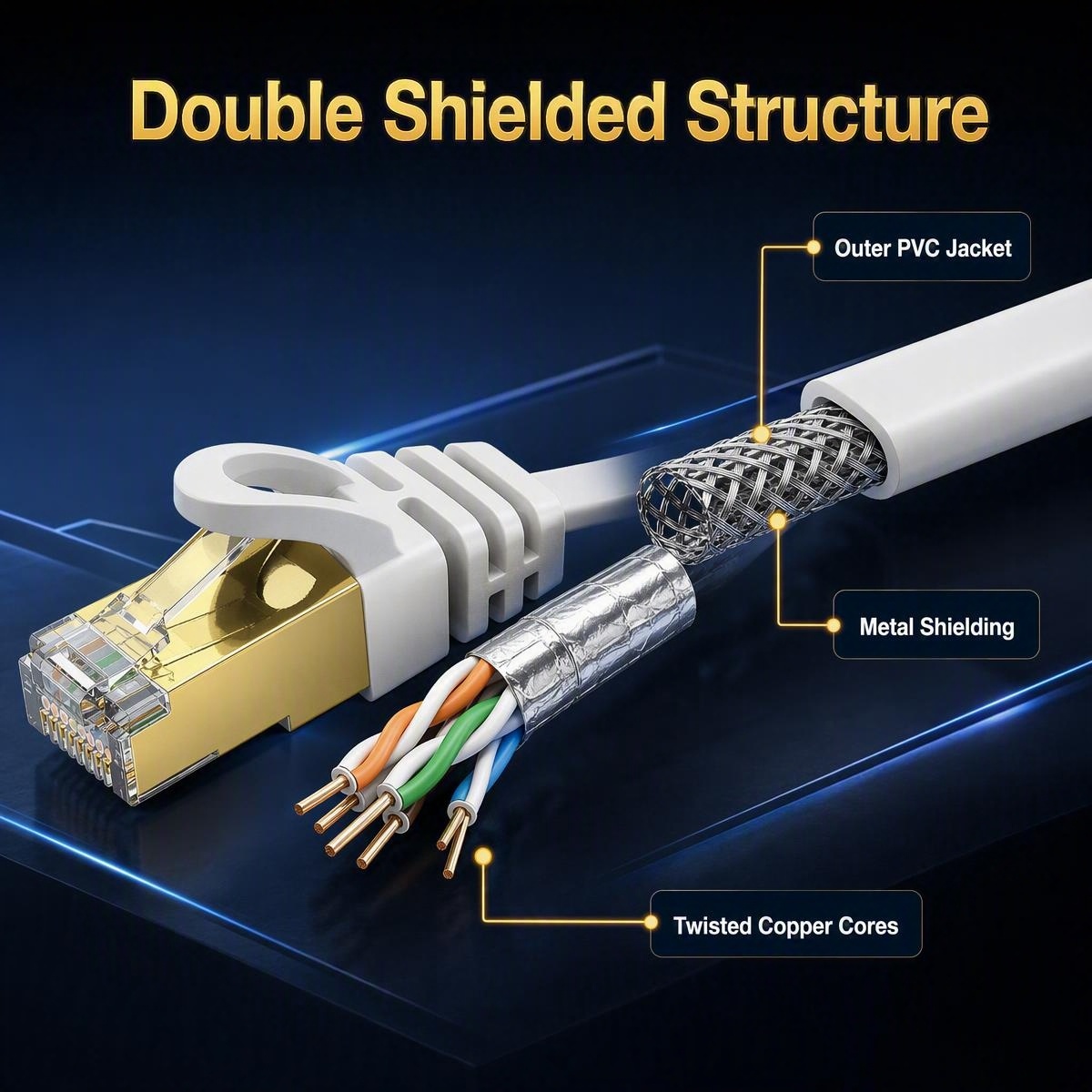 Cabo Ethernet Cat7 Plano 10Gbp - Lan Cable Gaming avaliação e preço