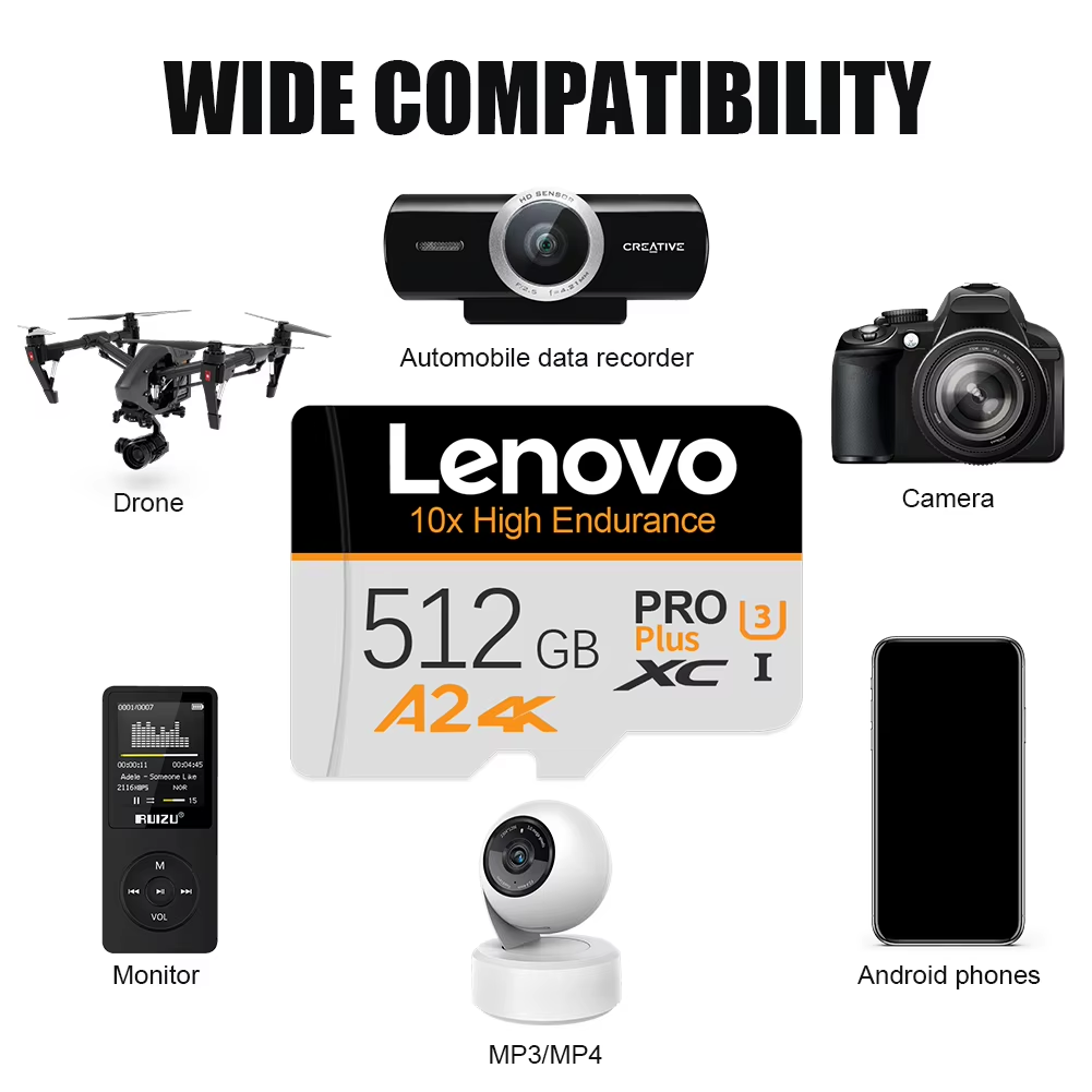 Cartão SD Lenovo de Alta Veloc - Gaming Console Mobile avaliação e preço