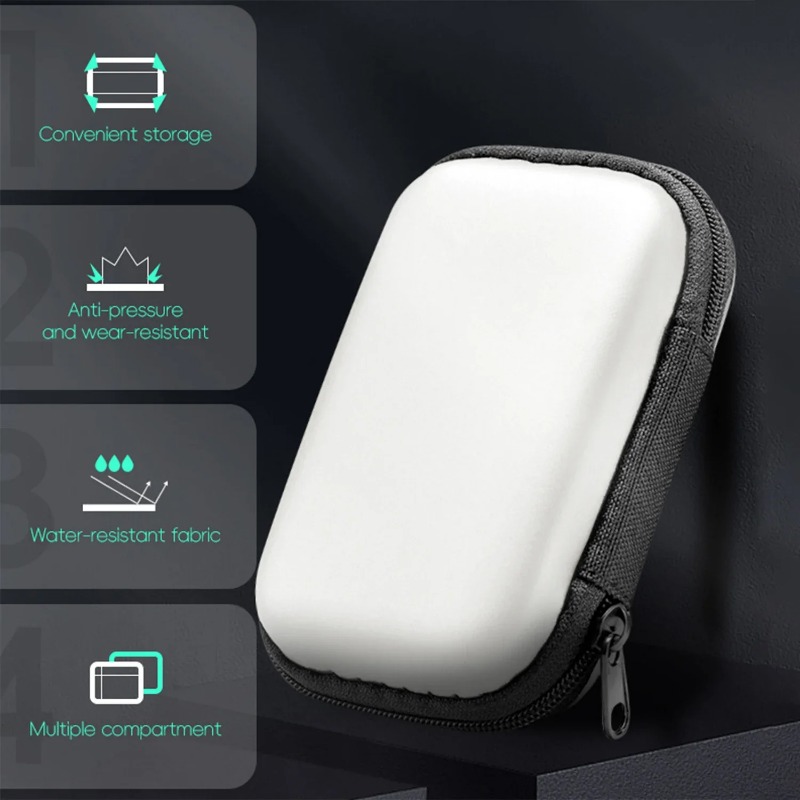 Protetor de tela 4 em 1 para r - Gaming Console Bag avaliação e preço