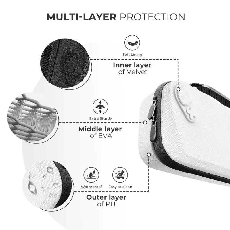 Bolsa de Armazenamento Portáti - Gaming Console Mobile avaliação e preço