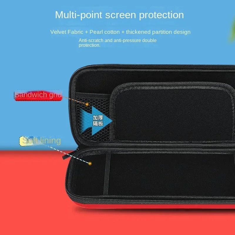 Bolsa de Armazenamento Pokemon - Gaming Console Bag avaliação e preço