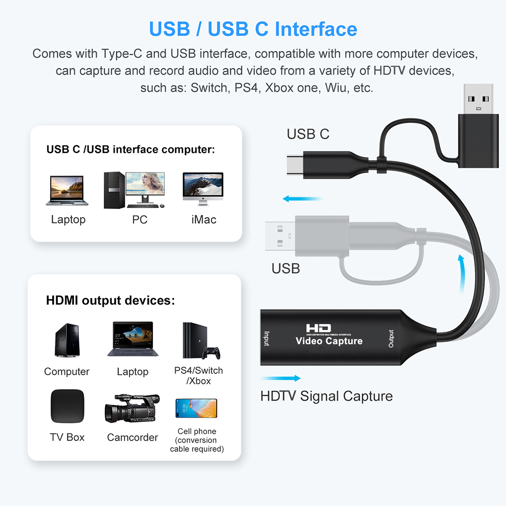Placa de captura de vídeo usb  - Gaming Console And Pc avaliação e preço